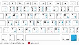 Image result for American Keyboard Mac