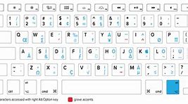 Image result for Apple Keyboard Printable