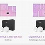 Image result for Sky WiFi Max Pods