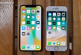 Image result for iPhone 8 Simulator