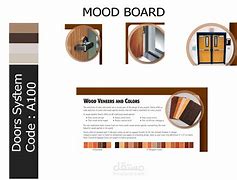 Image result for Pepsi Mood Board