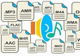 Image result for Audio Formats