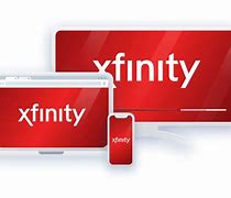 Image result for Xfinity Home Security Monthly Cost