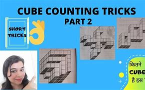 Image result for Area by Counting Cubes