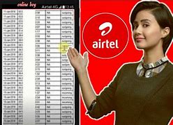 Image result for Airtel Dial Number