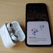 Image result for Off Brand Air Pods Pro