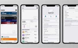Image result for Apple Pay Card Number