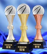 Image result for NBA Champion Trophy Engraving