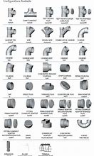 Image result for dwv pipes fitting