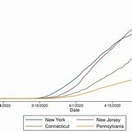 Image result for New York Cases per 1 000