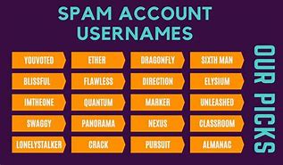Image result for Spam Names