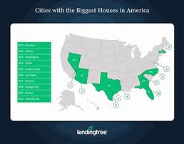 Image result for The World's Biggest House