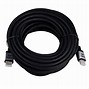 Image result for HDMI Pro Cable Types