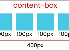 Image result for Content Box Figuration