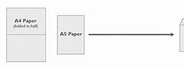 Image result for C5 Envelope Size vs A4 Paper