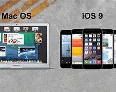 Image result for Apple iOS 2