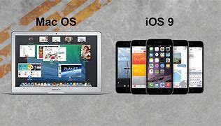 Image result for Mac iOS