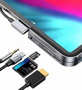 Image result for USB for iPad