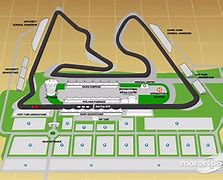 Image result for MotoGP Bahrain Circuit