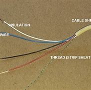 Image result for Old Phone Wire Colors