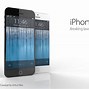 Image result for Future iPhone SE