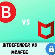 Image result for McAfee Benefits