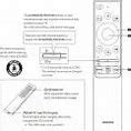 Image result for Smart Remote Rmcsprq1ap1 User Guide.pdf