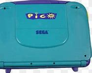 Image result for Sega Zone Console