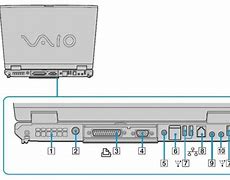 Image result for Picture of Structure of Sony Vaio Laptop Description