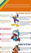 Image result for Facts About Cartoons