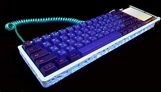 Image result for Cyber Keyboard