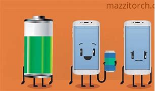 Image result for iPhone 7 Exploding Battery