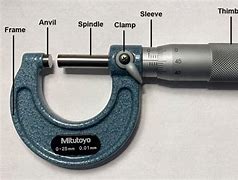 Image result for Mitutoyo Metric Micrometer