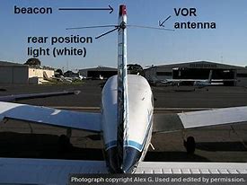 Image result for AM/FM Radio Antenna