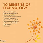 Image result for Technology