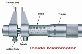 Image result for Inside Micrometer Parts