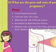 Image result for IVF Pros and Cons