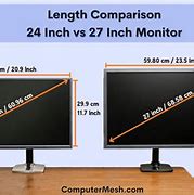 Image result for What Is 24 Inches