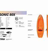 Image result for Pelican Sonic 80X