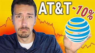 Image result for AT&T Stock Forecast
