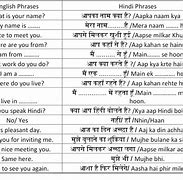 Image result for Basic Indian Phrases