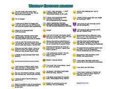 Image result for Emoji Symbols and Their Meaning