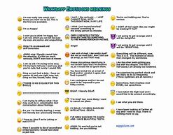 Image result for Emoticons Smiley List