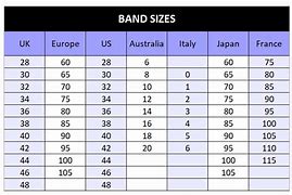 Image result for Measure Bra Size Chart