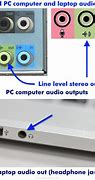 Image result for Computer Audio Connectors