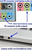 Image result for Audio Output System