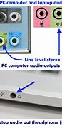 Image result for Speaker Plug in Computer
