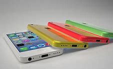 Image result for Where Is the Home Button On a iPhone 5C