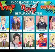 Image result for Hetalia Characters and Names
