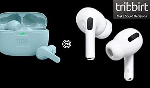 Image result for Waves and Air Pods